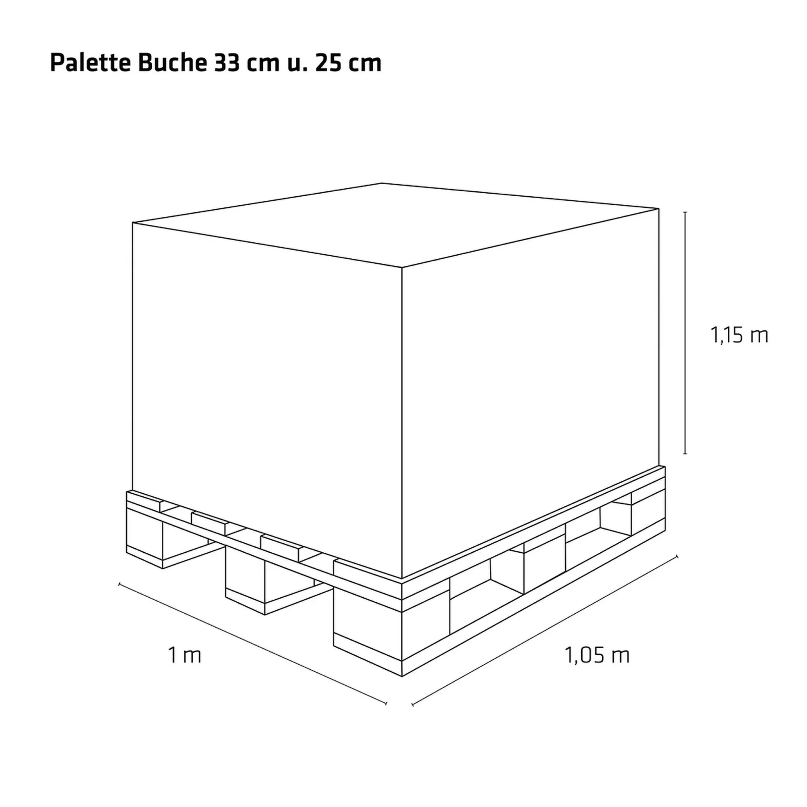 1 m³ Buche, 33 cm, Luft, 18-26%